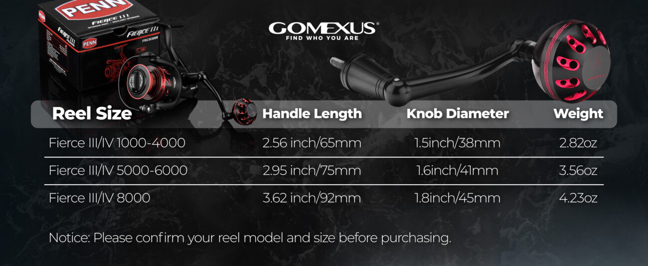 Gomexus penn fierce power handle size chart and specification matrix for Penn Fierce III and IV 1000-8000 spinning reels