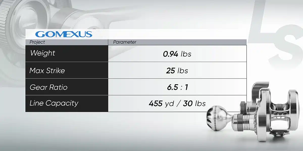 Gomexus® Slow Pitch Jigging Reel LS20 I - Round Knob 2 Specifications for the SPJ reel