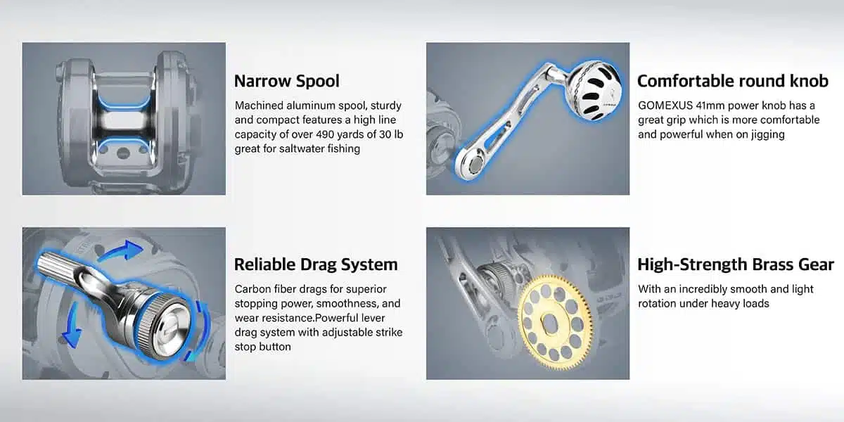 Features of the SPJ reel highlighted