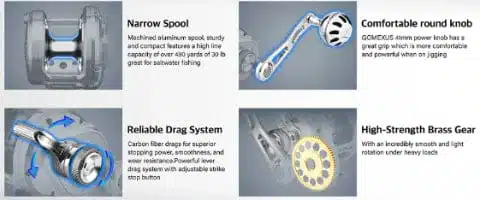 Features and specifications of reel.