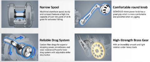 Features and specifications of reel.