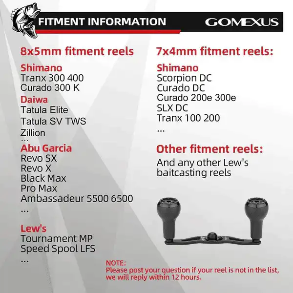 Gomexus Aluminum Handle for Baitcasting Reel with TPE Knob