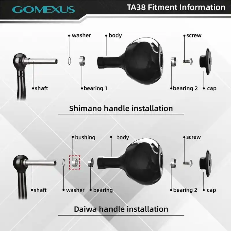 Simplest Fishing Gear Maintenance for Reels, Custom Handles & Pliers 2 Power-Knob-Titanium-TA38 Fishing Gear Maintenance