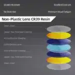 Gomexus F15 Fishing Sunglasses: No Plastic Lens - Image 37