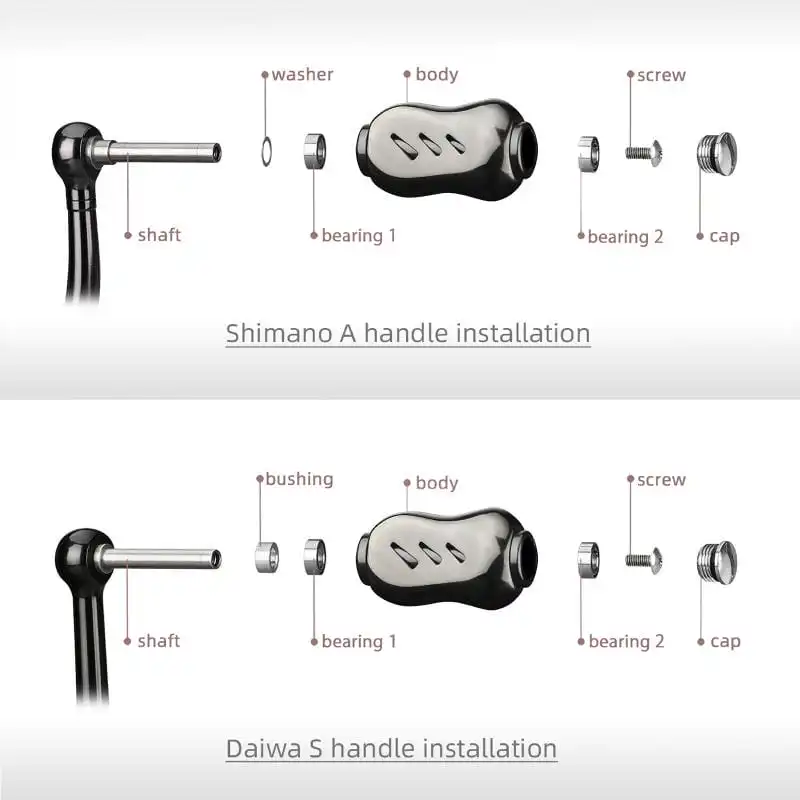 Gomexus Carbon Reel Handle 105mm for Shimano Daiwa Abu Lew's