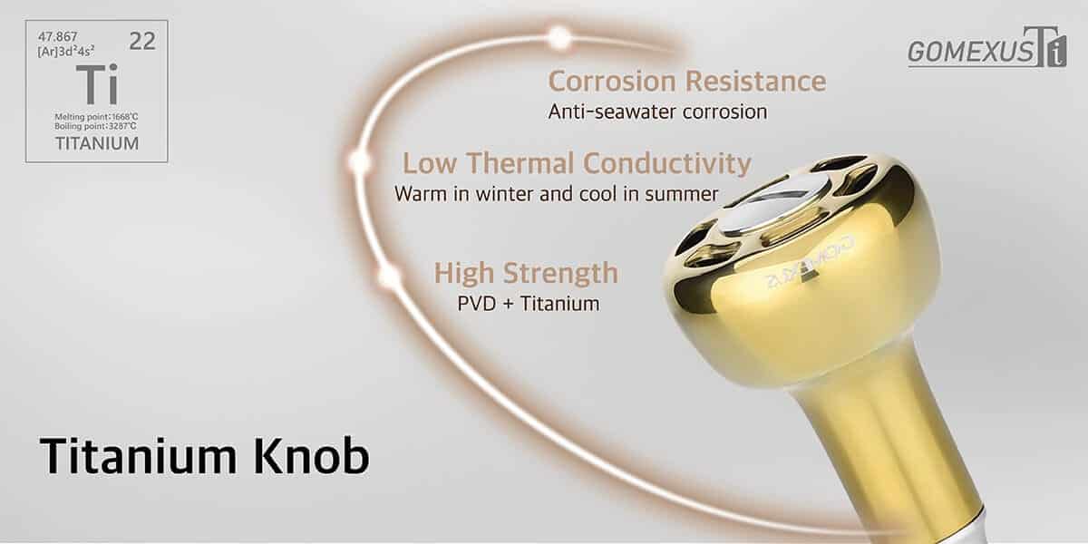 Gomexus Aluminum Handle for Baitcasting Reel with Titanium Knob BDH-TA30 3 Titanium Knob