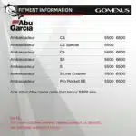 Gomexus Catfishing Handle for Conventional Reel Abu Garcia Ambassadeur - Image 10
