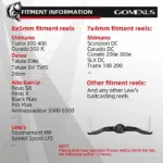 Gomexus Aluminum Handle for Baitcasting Reel BDH - Image 6
