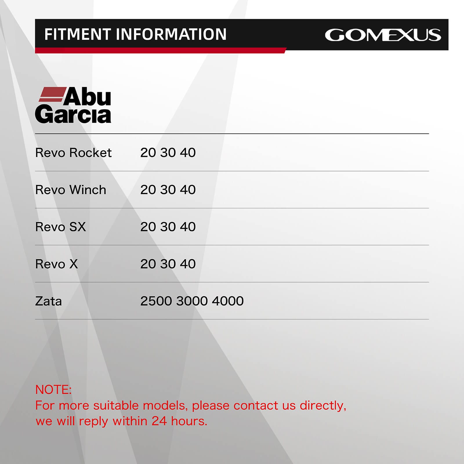 Gomexus Aluminum Handle for Abu Revo&Zata Spinning Reel 1 Fishing reel fitment information chart
