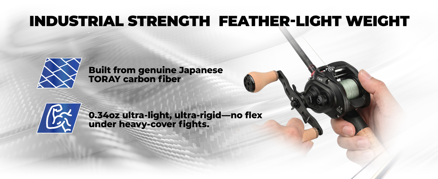 Lightweight 0.34oz Japanese TORAY carbon baitcasting reel handle close up showing high rigidity for heavy cover fishing