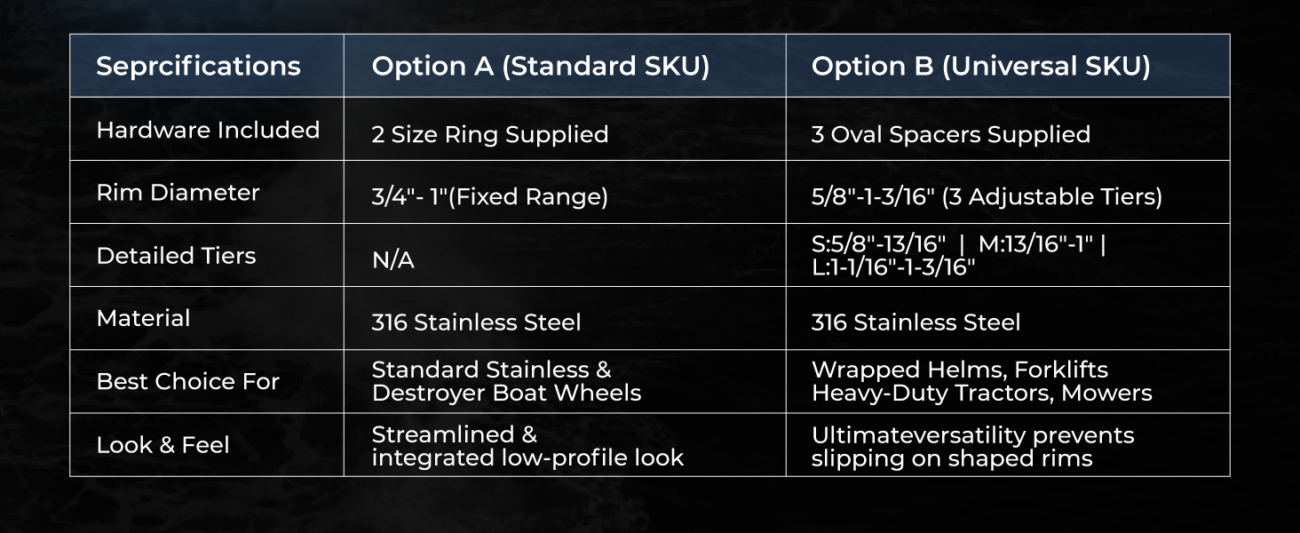 gomexus boating knob SS A