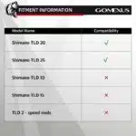 Gomexus Handle SS85 for Shimano TLD 20 25 Reel Power Handle - Image 7