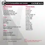 Gomexus Carbon Handle for Baitcasting Reel with Cork Knob LC-CA38 - Image 3