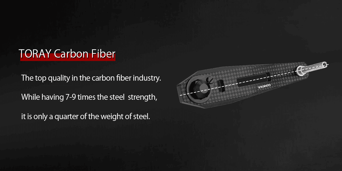 Gomexus Carbon Handle for Baitcasting Reel with Cork Knob LC-CA38 2 LC75