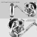 #Hand_6.5:1 - Left Hand(T-bar)