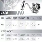 #Hand_6.5:1 - Left Hand(T-bar)