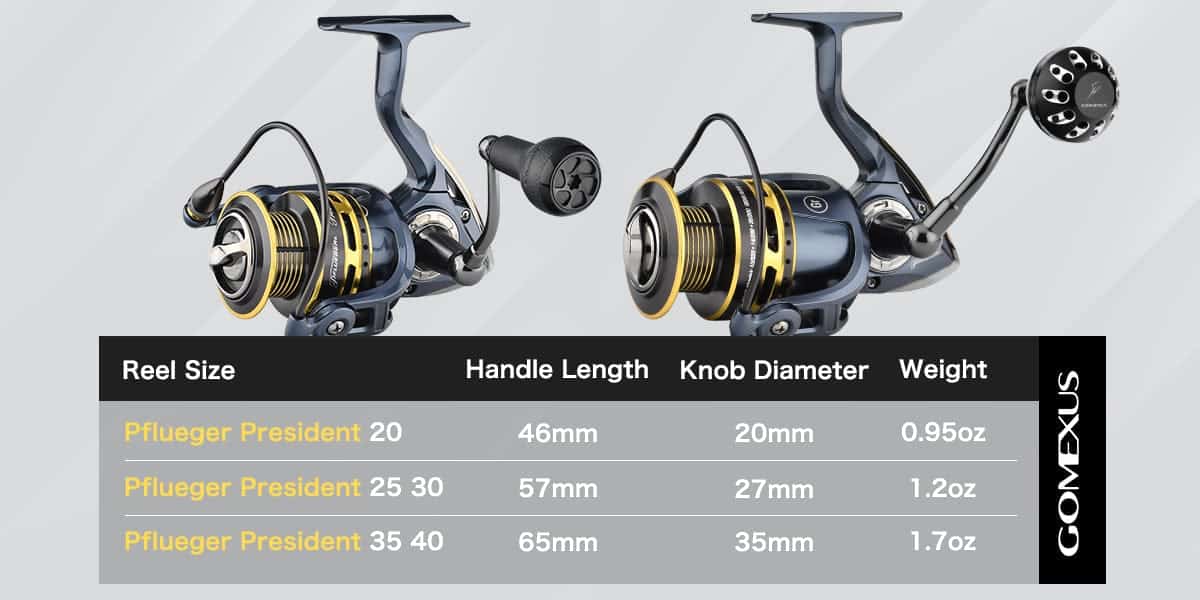 Gomexus Aluminum Handle for Pflueger President Spinning Reel 1 Gomexus handle