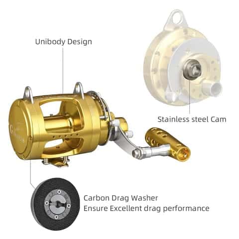 The difference between a casting and a trolling reel 4 The difference between a casting and a trolling reel