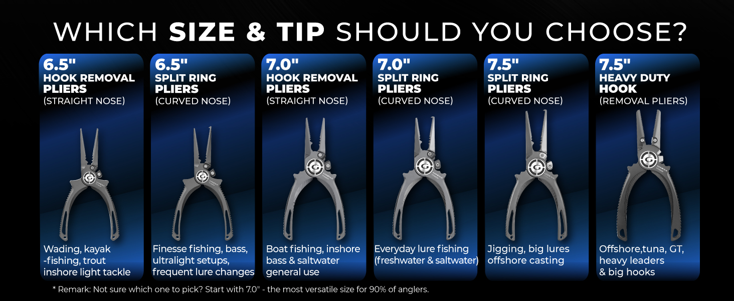 Ultimate 14mm frame specifications and user manual for Gomexus Heavy Duty Titanium Pliers