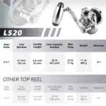 Gomexus® Slow Pitch Jigging Reel LS20 II - T Bar - Image 4