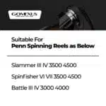 Gomexus Titanium Line Roller for Penn Spinning Reels 3000-4500 - Image 6