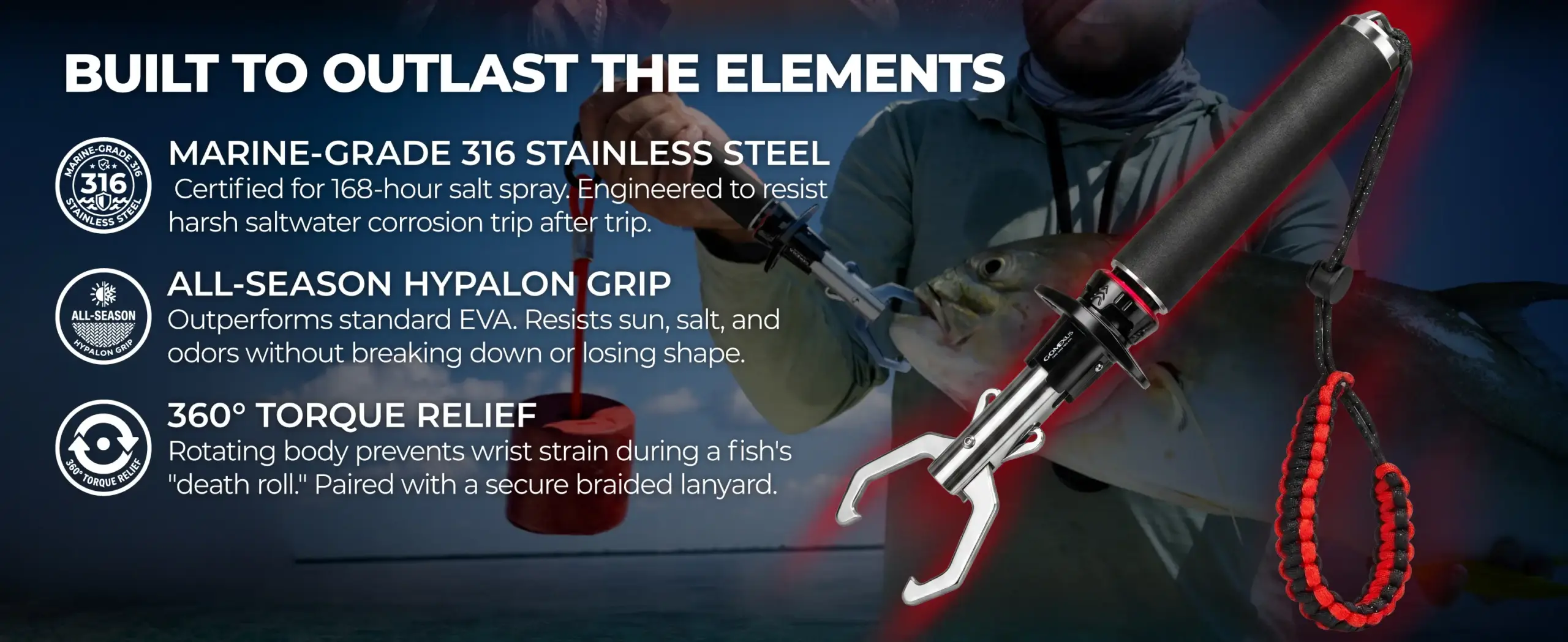 Marine grade 316 stainless steel quick release fish gripper with all season Hypalon grip and 360 degree rotation