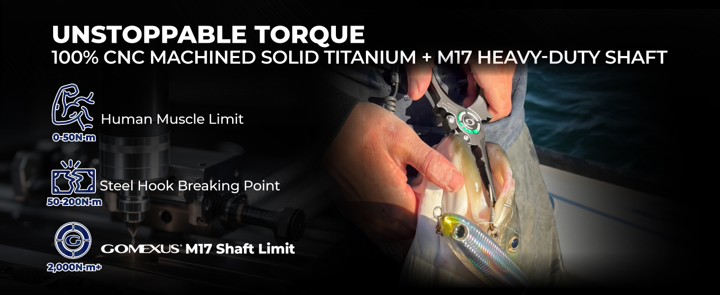 100% solid Titanium Fishing Pliers structure featuring titanium body screw spring and main shaft
