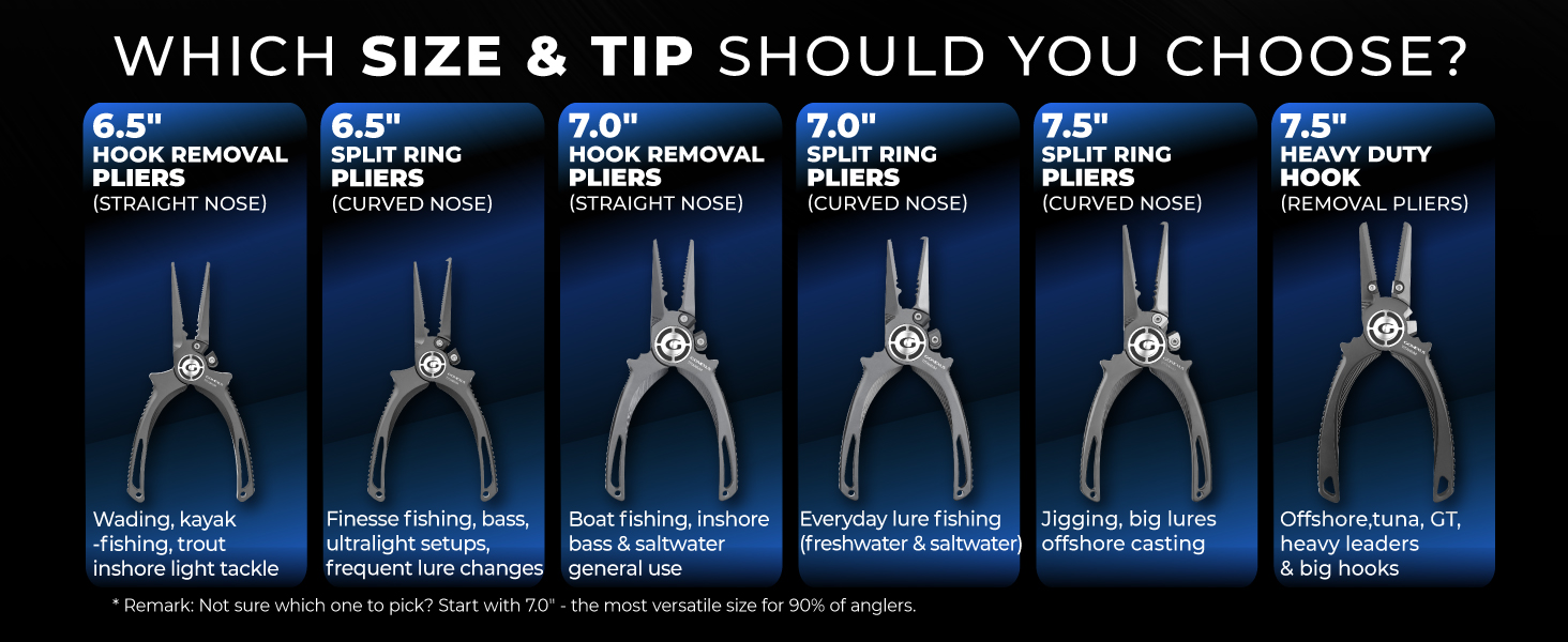Gomexus Titanium Fishing Pliers winner of iF Design Award 2026 precision reimagined