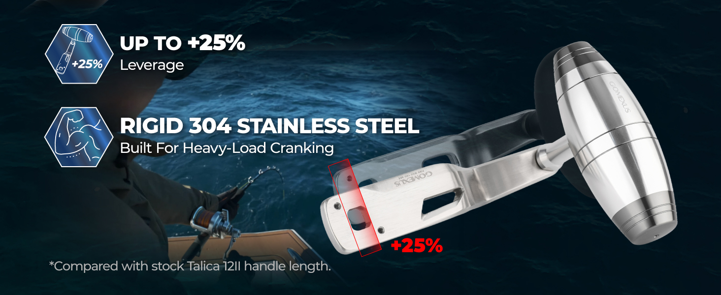 Heavy duty 304 stainless steel power handle for Shimano Talica showing 25 percent increased leverage torque