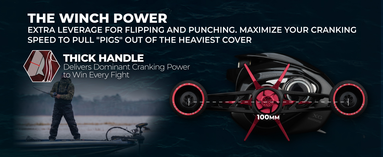 Gomexus BDH-TPE24 | Baitcasting Reel Handle Upgrade (100mm) with TPE Knobs 2 Winch power diagram showing 100mm extra leverage for flipping, punching, and heavy cover extraction