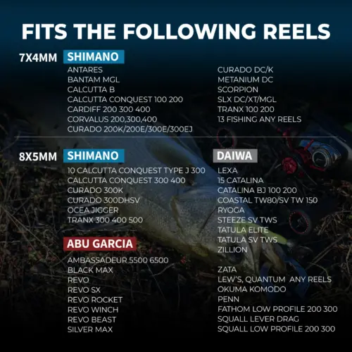 Reel compatibility guide for Gomexus BDH-TPE24 showing 7x4mm and 8x5mm fitment for Shimano, Daiwa, Abu Garcia, and Penn.