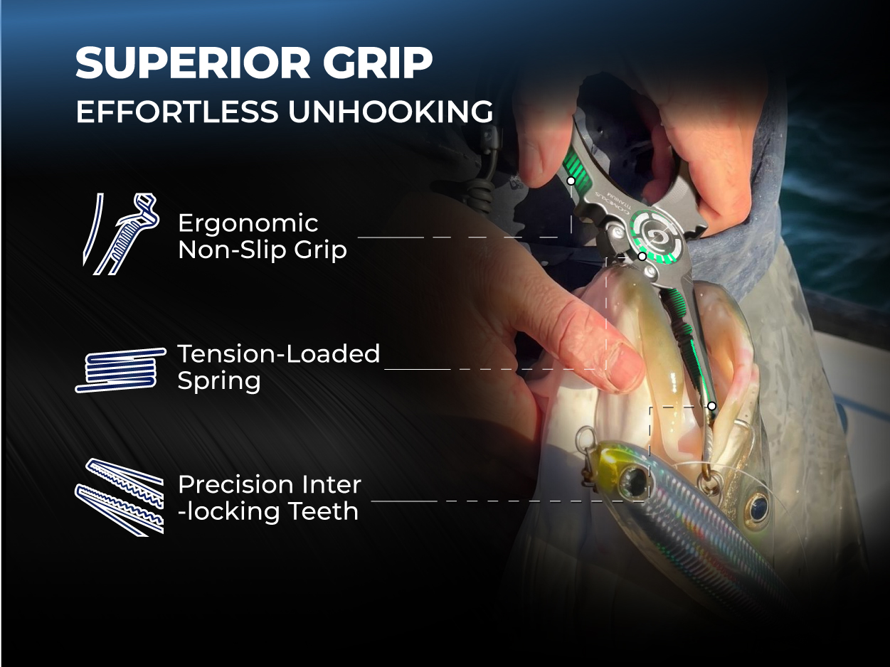 Gomexus 7” Fishing Pliers: The Ultimate Durable Tool