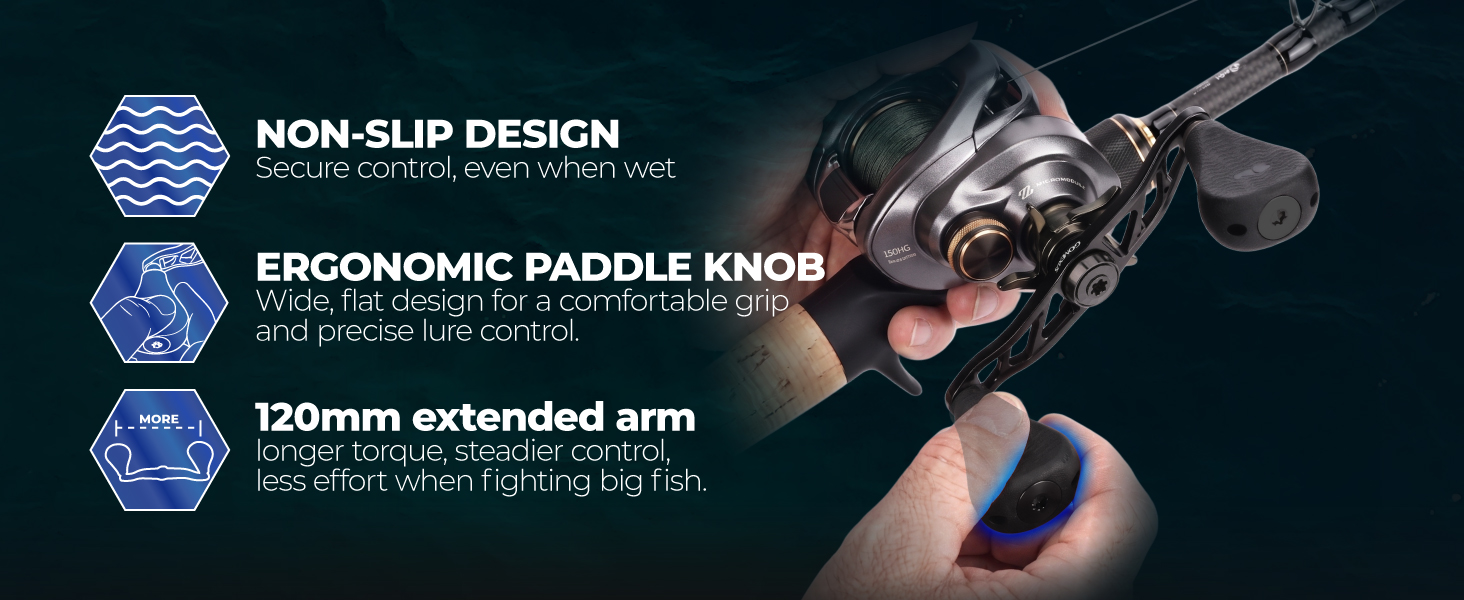 Ergonomic TPE flat paddle knob design and non-slip wet grip performance