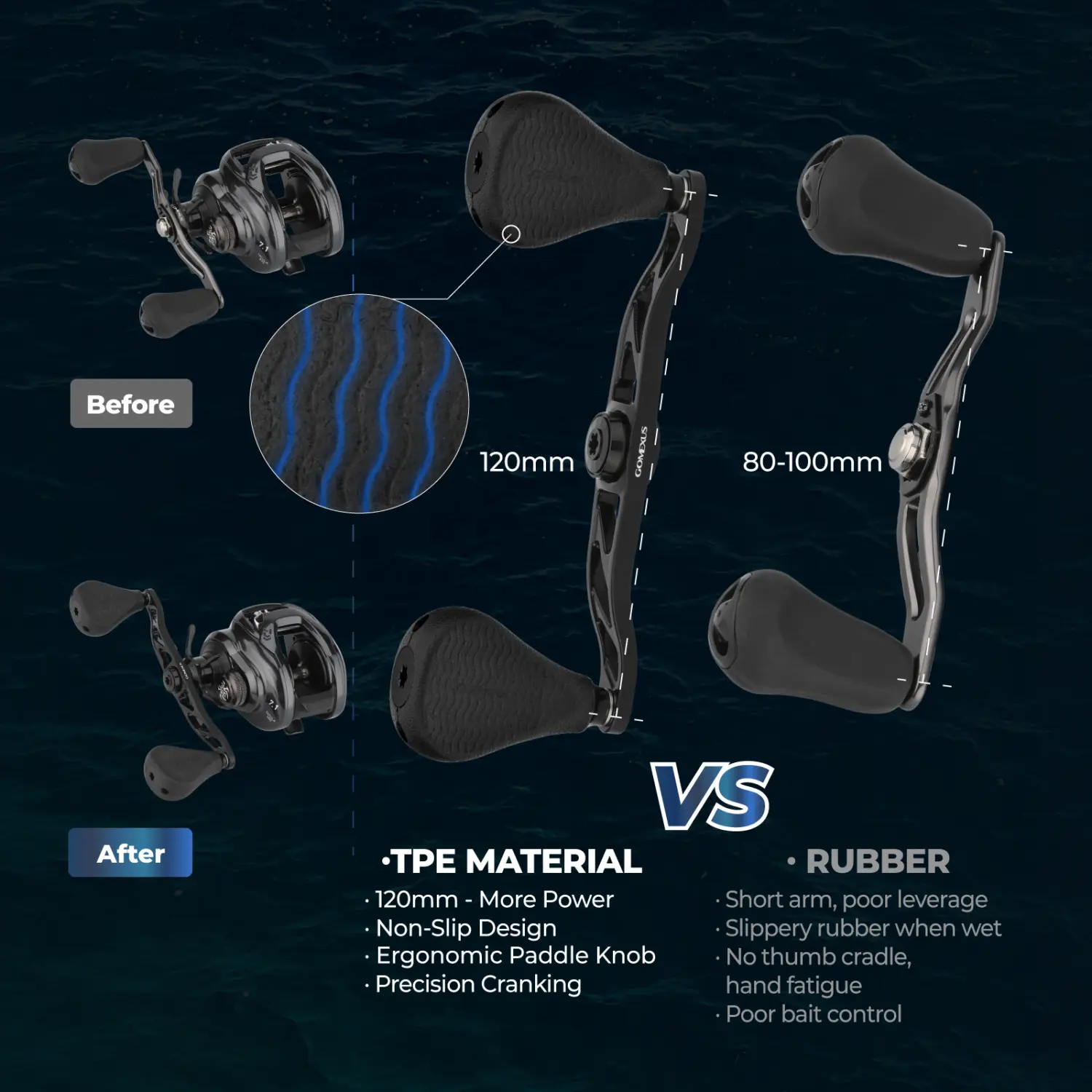 Best 120mm Baitcasting Handle with TPE Flat Knobs | Gomexus