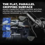 Flat Parallel Grip for Consistent Retrieve Speed with Swimbaits Chatterbaits Spinnerbaits